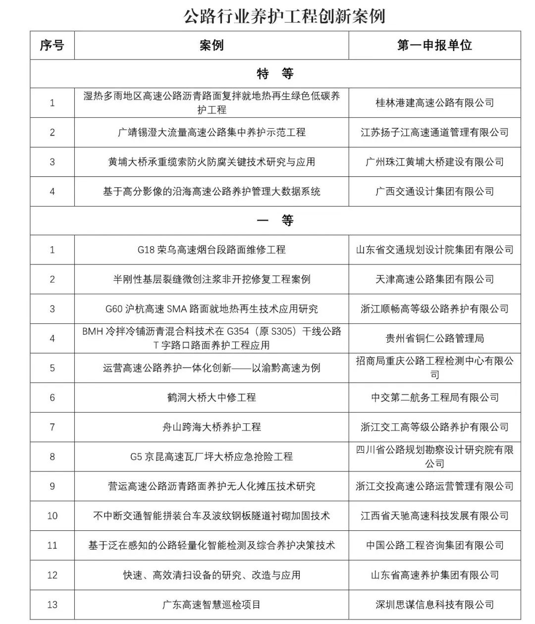 1711095441174461.png 1711095441174461.png