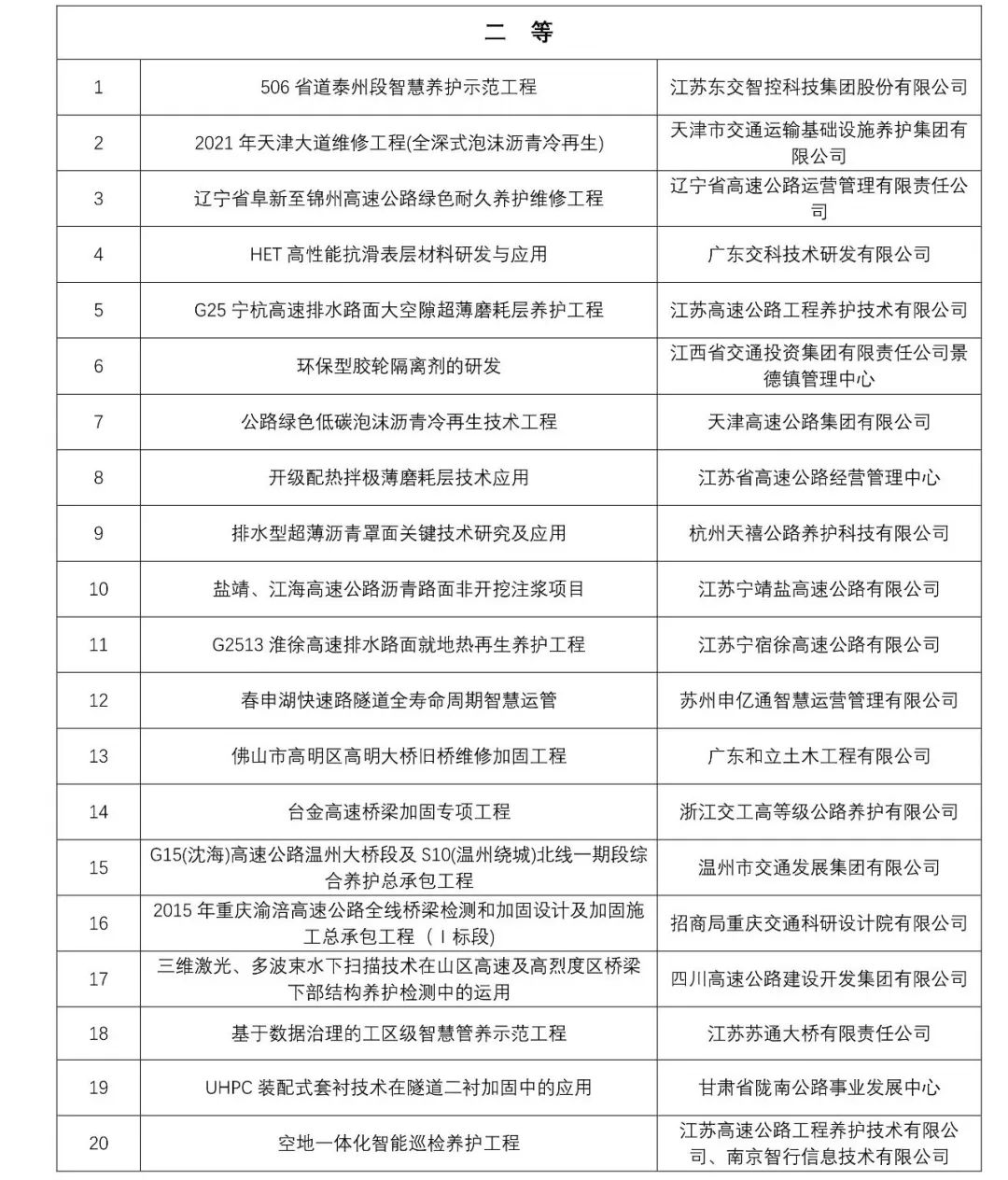 1711095441753245.png 1711095441753245.png